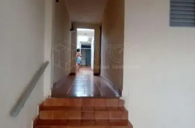 Casa com 2 quartos à venda na Vila Maria Luiza, Ribeirão Preto 