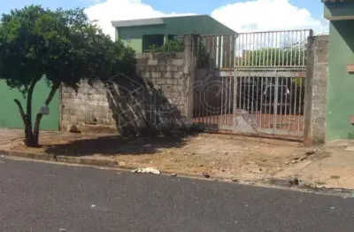 Terreno à venda no Jardim Piratininga, Ribeirão Preto 