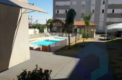 Apartamento com 2 quartos à venda no Jardim Interlagos, Ribeirão Preto 