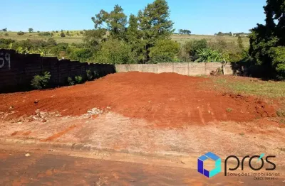 Terreno à venda no Jardim Itaú, Ribeirão Preto 