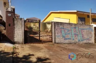 Terreno à venda no Jardim Sumaré, Ribeirão Preto 