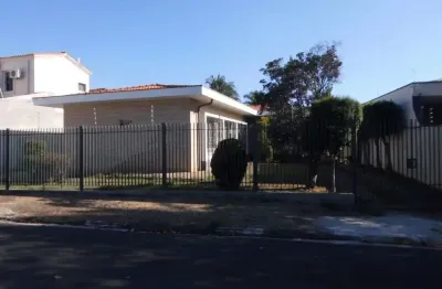 Imóvel comercial para alugar em nova campinas, campinas - sp