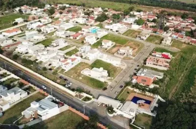 Terreno à venda no condomínio recanto do guará, barão geraldo, campinas/sp