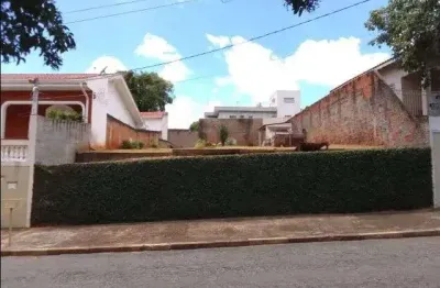 Terreno à venda na Rua Pirassununga, 23, Chácara da Barra, Campinas