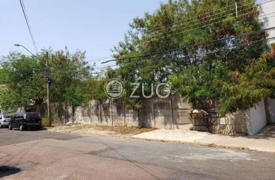 Terreno à venda em campinas, parque itália, com 500 m²