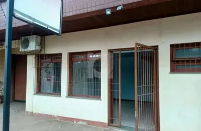 Ponto comercial com 1 sala para alugar na avenida dom joão becker, 28, centro, são leopoldo por r$ 1.500