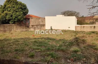 Terreno à venda no Jardim Itaú, Ribeirão Preto 