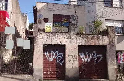 Terreno à venda na avenida protásio alves, 5403, vila jardim, porto alegre, 291 m2 por r$ 800.000