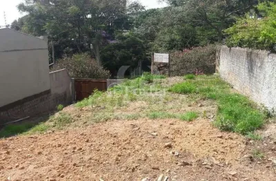 Terreno à venda na rua nero josé da silva filho, 155, partenon, porto alegre, 306 m2 por r$ 255.550