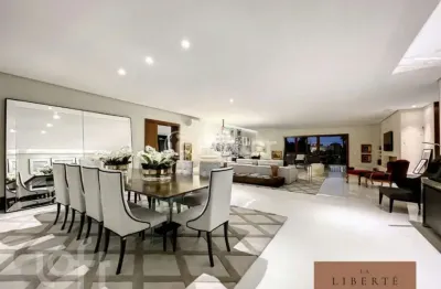 Apartamento com 5 quartos à venda na rua artur reiman, 110, jardim bela vista, gramado, 444 m2 por r$ 11.900.000