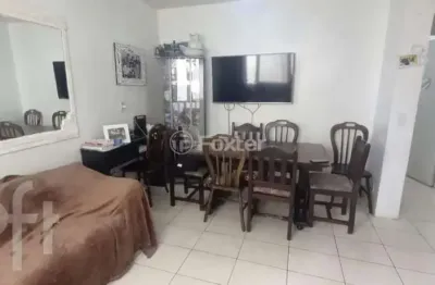Apartamento com 3 quartos à venda na rua são lucas, 200, bom jesus, porto alegre, 85 m2 por r$ 294.000