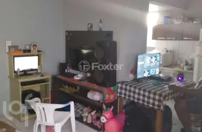 Apartamento com 2 quartos à venda na avenida bento gonçalves, 5435, partenon, porto alegre, 51 m2 por r$ 240.000