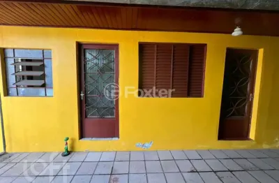 Casa com 3 quartos à venda na Rua Amadeu Amaral, 107, Vila São José, Porto Alegre, 85 m2 por R$ 350.000