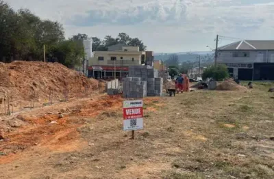 Terreno comercial à venda na Avenida Higienópolis, Jardim Paulista II, Indaiatuba