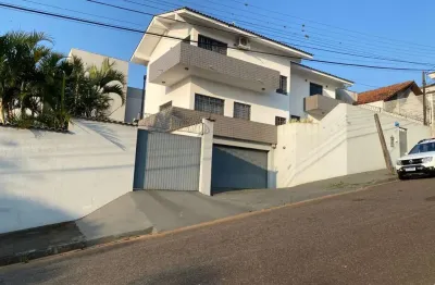 Casa com 3 quartos para alugar na Rua Professor Ivon Zardo, 444, Estrela, Ponta Grossa