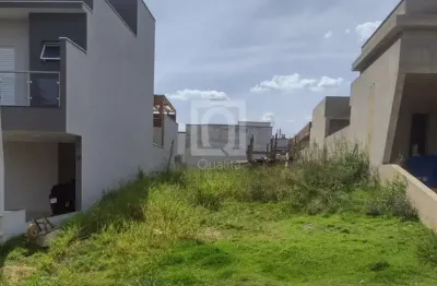 Terreno com 201 m² à venda no condomínio reserva ipanema - sorocaba, sp