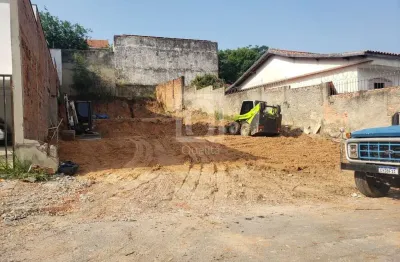 Terreno à venda na Vila Barão, Sorocaba 