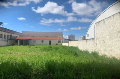 Terreno à venda no Jardim Gonçalves, Sorocaba 