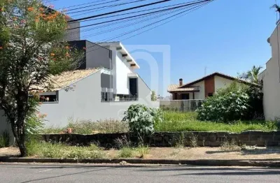 Terreno à venda no Jardim Pagliato, Sorocaba 