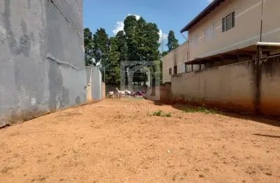 Terreno à venda no Jardim Marcelo Augusto, Sorocaba 