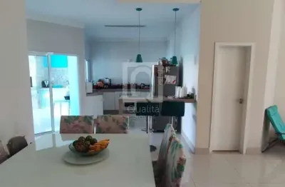 Casa com 3 quartos à venda condomínio residencial reserva ipanema em sorocaba