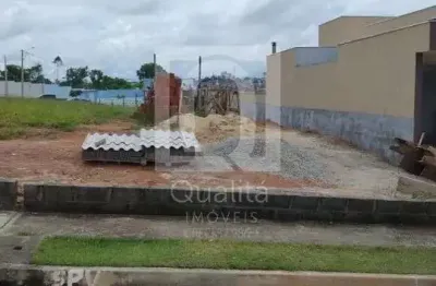Terreno à venda no condomínio residencial helena maria em sorocaba