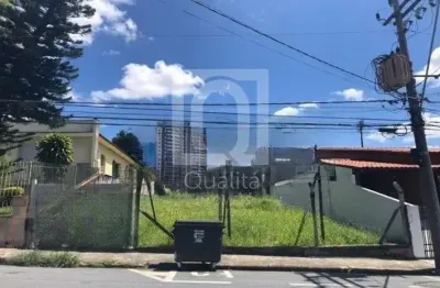 Terreno à venda no Jardim Santa Rosália, Sorocaba 