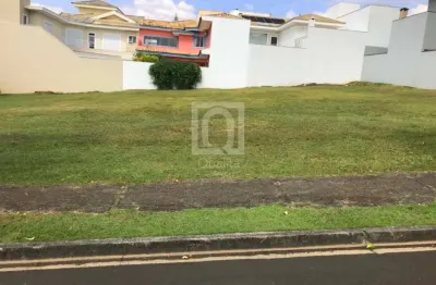 Terreno de 360 m² à venda no sunset condomínio residencial - parque campolim, sorocaba