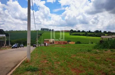 Terreno com 200 m² à venda no condomínio reserva ipanema em sorocaba - sp