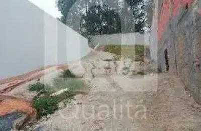 Terreno a venda condomínio residencial renaissance 330,65 m2 região leste de sorocaba são paulo