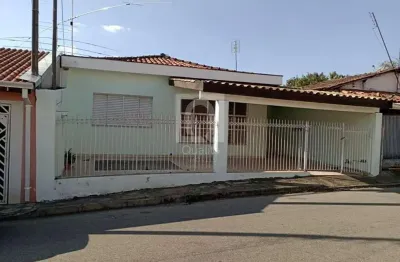 Casa com 2 quartos à venda na Vila Espírito Santo, Sorocaba 