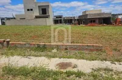 Terreno em condomínio fechado à venda no Condomínio Reserva Ipanema, Sorocaba 