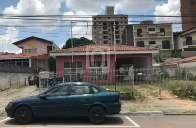 Terreno comercial à venda no Jardim Icatu, Votorantim 