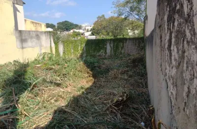 Excelente terreno no bairro jardim letícia em campo grande.
