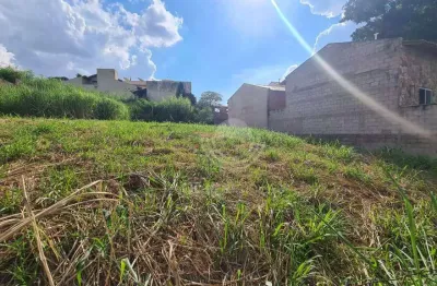 Terreno à venda, 300 m² - parque dos jacarandás - campinas/sp