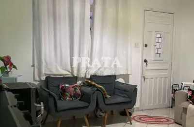 Apartamento com 2 quartos à venda na Rua Doutor Nilo Costa, 76, Macuco, Santos