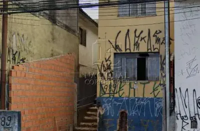 Terreno à venda no Parque das Nações, Santo André 