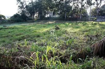 Terreno para locação no distrito industrial de jundiaí-sp – área estratégica, ideal para empresas q