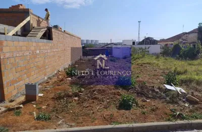 Terreno à venda em parque petrópolis, várzea paulista, 175m²