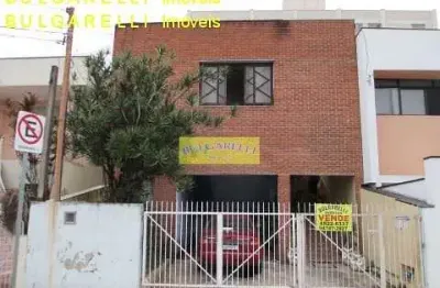 Casa à venda 2 quartos, 3 vagas, 208m²at com òtima localização bairro  vianelo, jundiaí - sp