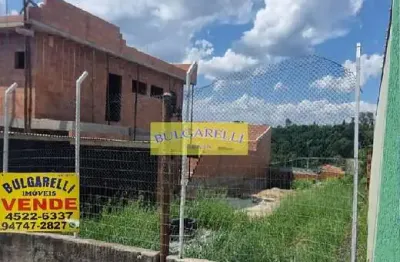 Terreno à venda no Jardim Quintas das Videiras, Jundiaí 