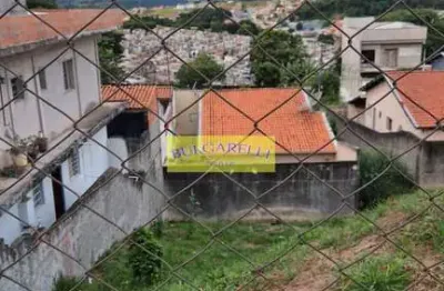 Terreno à venda declive 250m² , parque cidade jardim l, jundiaí, sp