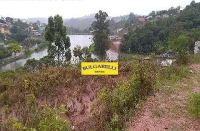 Terreno à venda 1456.16m², loteamento vale azul i, jundiaí - sp