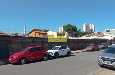 Terreno comercial à venda 1100m² plano com òtima localização , vila guarani, jundiaí - sp