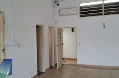 Ponto comercial para alugar na Rua Tamandaré, 982, Campos Elíseos, Ribeirão Preto