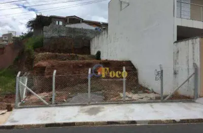 Terreno à venda, 185 m² por r$ 140.000,00 - loteamento residencial terra nova - itatiba/sp