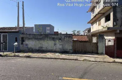 Oportunidade Única em HORTOLANDIA - SP | Tipo: Casa | Negociação: Venda Online  | Situação: Imóvel