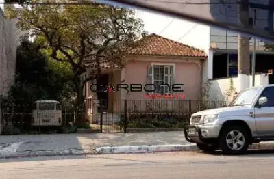 Terreno à venda na rua josé dos reis, parque da vila prudente, são paulo por r$ 1.800.000