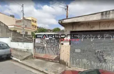 Terreno à venda na rua coronel carvalho melo, vila tolstoi, são paulo por r$ 1.990.000