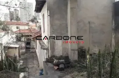 Terreno à venda na rua josé zappi, vila prudente, são paulo por r$ 850.000